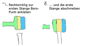 Anleitung twisti4.gif