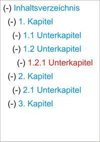 Kategorien Inhaltsübersicht.jpg